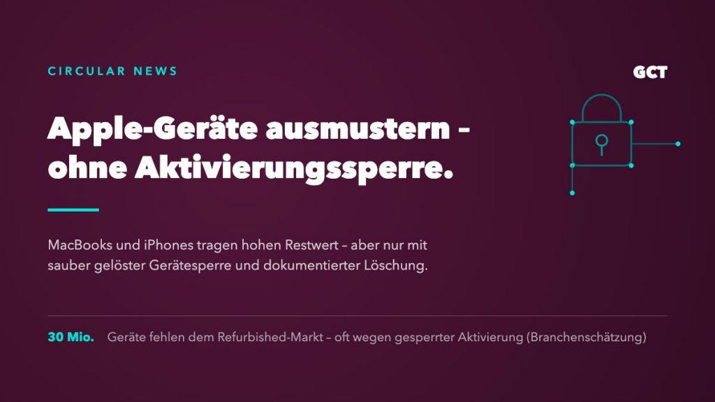 Grafik: Apple-Geräte im Unternehmen ausmustern – Aktivierungssperre lösen und Restwert sichern